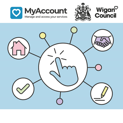 MyAccount signup