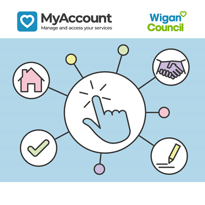 MyAccount login – Wigan Council